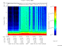 T2006153_23_10KHZ_WBB thumbnail Spectrogram