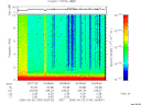 T2006154_03_10KHZ_WBB thumbnail Spectrogram