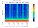 T2006154_05_10KHZ_WBB thumbnail Spectrogram