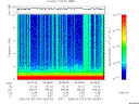 T2006154_06_10KHZ_WBB thumbnail Spectrogram
