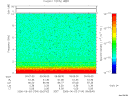 T2006154_09_10KHZ_WBB thumbnail Spectrogram