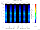 T2006154_17_2025KHZ_WBB thumbnail Spectrogram