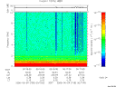 T2006155_00_10KHZ_WBB thumbnail Spectrogram