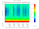 T2006155_02_10KHZ_WBB thumbnail Spectrogram