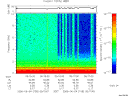 T2006155_05_10KHZ_WBB thumbnail Spectrogram