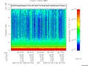 T2006155_06_10KHZ_WBB thumbnail Spectrogram