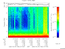 T2006155_07_10KHZ_WBB thumbnail Spectrogram