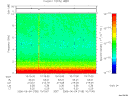 T2006155_10_10KHZ_WBB thumbnail Spectrogram