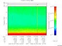 T2006155_13_10KHZ_WBB thumbnail Spectrogram