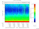 T2006155_15_10KHZ_WBB thumbnail Spectrogram