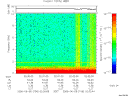 T2006156_02_10KHZ_WBB thumbnail Spectrogram