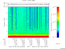 T2006156_03_10KHZ_WBB thumbnail Spectrogram