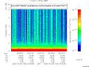 T2006156_04_10KHZ_WBB thumbnail Spectrogram