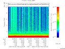 T2006156_05_10KHZ_WBB thumbnail Spectrogram