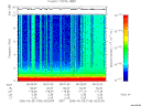 T2006156_06_10KHZ_WBB thumbnail Spectrogram