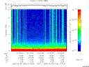 T2006156_07_10KHZ_WBB thumbnail Spectrogram