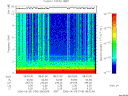 T2006156_08_10KHZ_WBB thumbnail Spectrogram