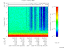 T2006156_09_10KHZ_WBB thumbnail Spectrogram