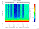 T2006156_10_10KHZ_WBB thumbnail Spectrogram