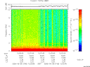 T2006156_12_10KHZ_WBB thumbnail Spectrogram