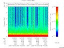 T2006156_14_10KHZ_WBB thumbnail Spectrogram