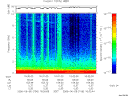 T2006156_16_10KHZ_WBB thumbnail Spectrogram