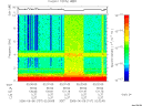 T2006157_02_10KHZ_WBB thumbnail Spectrogram