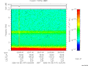 T2006157_03_10KHZ_WBB thumbnail Spectrogram