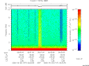 T2006157_05_10KHZ_WBB thumbnail Spectrogram