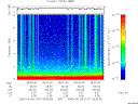 T2006157_06_10KHZ_WBB thumbnail Spectrogram