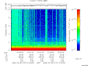 T2006157_07_10KHZ_WBB thumbnail Spectrogram