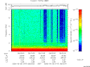 T2006157_08_10KHZ_WBB thumbnail Spectrogram