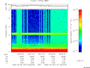 T2006157_09_10KHZ_WBB thumbnail Spectrogram