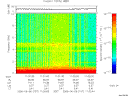 T2006157_11_10KHZ_WBB thumbnail Spectrogram
