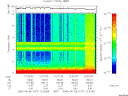 T2006157_12_10KHZ_WBB thumbnail Spectrogram
