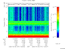 T2006157_13_10KHZ_WBB thumbnail Spectrogram