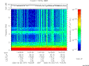 T2006157_14_10KHZ_WBB thumbnail Spectrogram