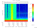 T2006157_15_10KHZ_WBB thumbnail Spectrogram