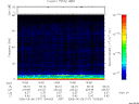 T2006157_15_75KHZ_WBB thumbnail Spectrogram