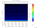 T2006157_17_75KHZ_WBB thumbnail Spectrogram