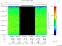 T2006158_00_10025KHZ_WBB thumbnail Spectrogram