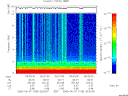 T2006158_05_10KHZ_WBB thumbnail Spectrogram