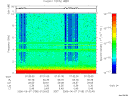 T2006158_07_10KHZ_WBB thumbnail Spectrogram