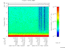 T2006158_13_10KHZ_WBB thumbnail Spectrogram