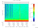 T2006158_14_10KHZ_WBB thumbnail Spectrogram