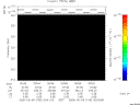 T2006160_00_325KHZ_WBB thumbnail Spectrogram