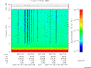 T2006160_08_10KHZ_WBB thumbnail Spectrogram