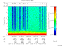 T2006160_09_10KHZ_WBB thumbnail Spectrogram