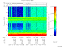 T2006160_14_10KHZ_WBB thumbnail Spectrogram