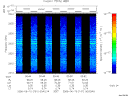 T2006161_00_2025KHZ_WBB thumbnail Spectrogram